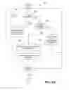 Fig. 12 - Regulated Access to Network-Based Digital Data Repository