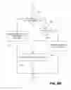 Fig. 13 - Regulated Access to Network-Based Digital Data Repository