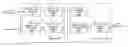 Fig. 01 - Method and apparatus of MBMS-based content transmissions in machine-type communications