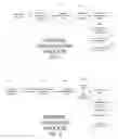 Fig. 02 - SYSTEMS AND METHODS FOR ESTABLISHING AND ENFORCING USER EXCLUSION CRITERIA ACROSS MULTIPLE WEBSITES