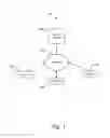 Fig. 02 - Method and apparatus for assigning and releasing licenses