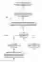 Fig. 08 - Pipe Selection Heuristics