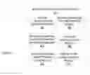 Fig. 10 - Pipe Selection Heuristics