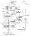 Fig. 01 - Reallocation of tape drive resources associated with a secure data erase process