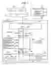 Fig. 02 - Computer system for controlling allocation of physical links and method thereof