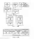 Fig. 02 - PERSISTENT DATA STORAGE