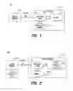 Fig. 02 - Method and system for signed stateless data transfer