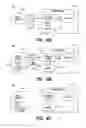 Fig. 04 - Method and system for signed stateless data transfer