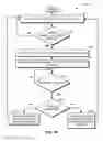 Fig. 06 - Centralized kernel module loading