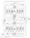 Fig. 02 - Reducing power consumption of uncore circuitry of a processor