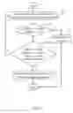Fig. 06 - Electronic device and method for detecting power statuses of electronic device