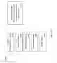Fig. 14 - System and methods for collaborative online multimedia production