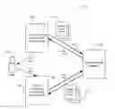 Fig. 01 - FACILITATED CONTENT ITEM TRANSFER