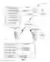 Fig. 06 - FACILITATED CONTENT ITEM TRANSFER