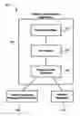 Fig. 01 - Dynamic interface component control support