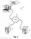 Fig. 02 - Dynamic interface component control support