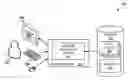 Fig. 01 - MAP-BASED METHODS OF VISUALIZING RELATIONAL DATABASES