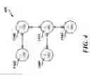 Fig. 07 - MAP-BASED METHODS OF VISUALIZING RELATIONAL DATABASES