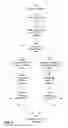 Fig. 06 - Predictive scrolling