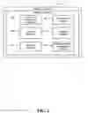 Fig. 03 - SYSTEM AND METHOD FOR PIVOT NAVIGATION OF CONTENT