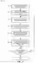 Fig. 06 - SYSTEM AND METHOD FOR PIVOT NAVIGATION OF CONTENT
