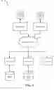 Fig. 02 - SYSTEM AND METHOD FOR CAROUSEL CONTEXT SWITCHING