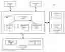 Fig. 01 - METHODS FOR LAUNCHING APPLICATIONS WITH EFFICIENT USER IMPRESSION