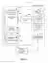 Fig. 07 - Repository based development using project development tools in enterprise management environment