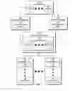 Fig. 02 - Dependency-based impact analysis using multidimensional models of software offerings