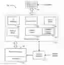 Fig. 01 - Optimizing an object-oriented program by transforming invocations of synthetic accessor methods