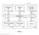 Fig. 02 - Optimizing an object-oriented program by transforming invocations of synthetic accessor methods