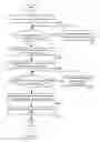 Fig. 09 - Optimizing an object-oriented program by transforming invocations of synthetic accessor methods
