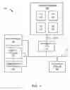 Fig. 02 - Immutable properties in a class