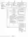 Fig. 07 - System and method for pervasive software platform-based model driven architecture transaction aware application generator