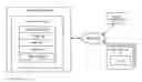 Fig. 01 - Runtime optimization of application bytecode via call transformations