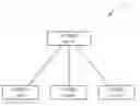 Fig. 01 - Method of Handling Periodic Update of Software Component and Related Communication Device