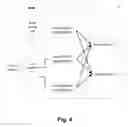 Fig. 05 - Combinatorial computing