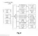 Fig. 07 - Combinatorial computing