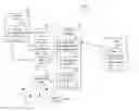 Fig. 01 - License management in a cluster environment