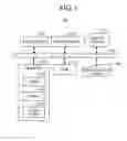 Fig. 02 - INFORMATION PROCESSOR AND INFORMATION PROCESSING METHOD