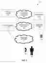 Fig. 02 - Methods and apparatus for providing remote diagnostics to a television receiver
