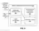 Fig. 07 - Mobile device for venue-oriented communications