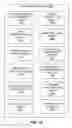 Fig. 15 - Mobile device for venue-oriented communications