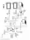 Fig. 03 - Scanning and selecting an antenna beam provided in fixed wireless customer premises equipment