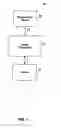 Fig. 02 - Methods and apparatuses for programming user-defined information into electronic devices