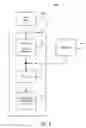 Fig. 05 - Content selection based on dispersion calculations