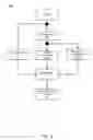 Fig. 08 - Content selection based on dispersion calculations