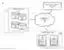 Fig. 01 - Method and apparatus for providing privacy in cognitive radio information sharing