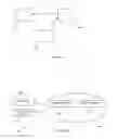 Fig. 02 - IDENTITY MANAGEMENT
