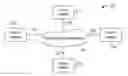 Fig. 01 - Analyzing usage information of an information management system